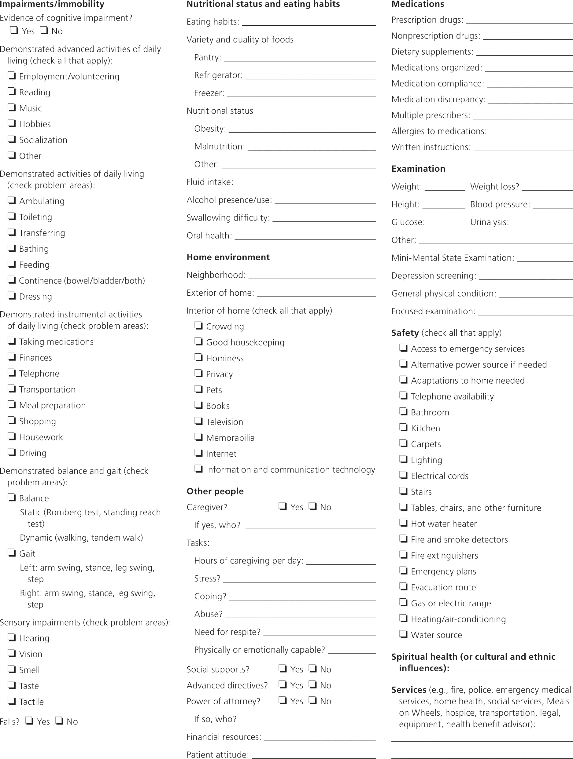 patient hospital admission checklist